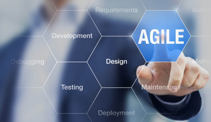 A Comprehensive Guide to Agile Testing