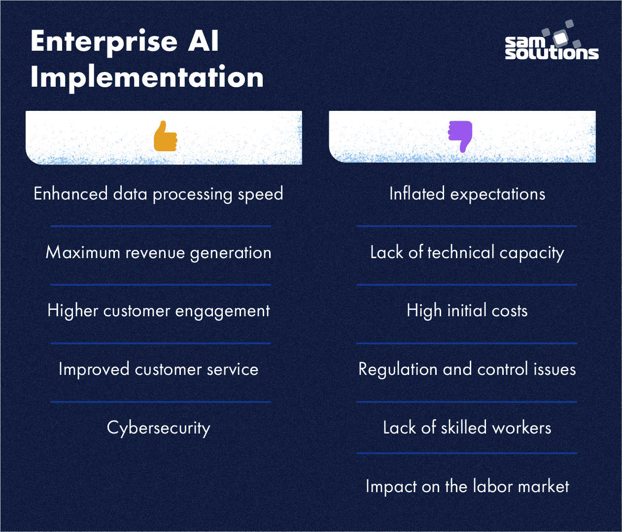 Enterprise-AI-benefits-and-challenges