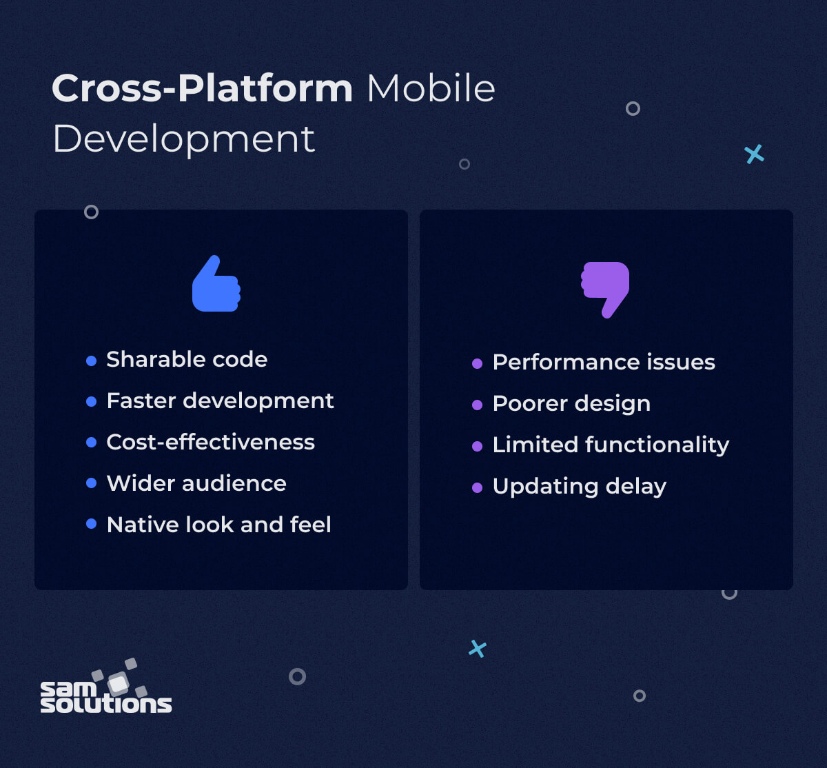 Create Your First Fully Cross-Platform Mobile App With Compose