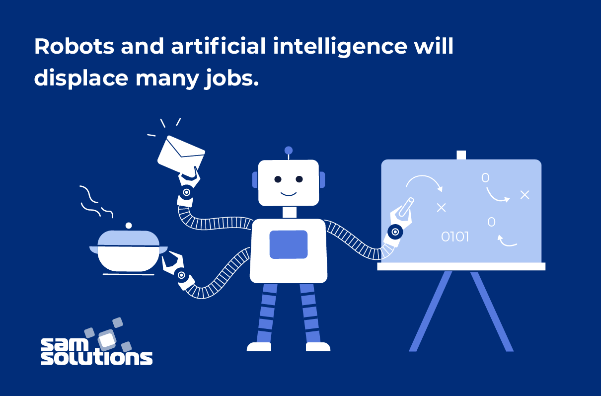 Robotics-and-AI-impact-on-labor-market