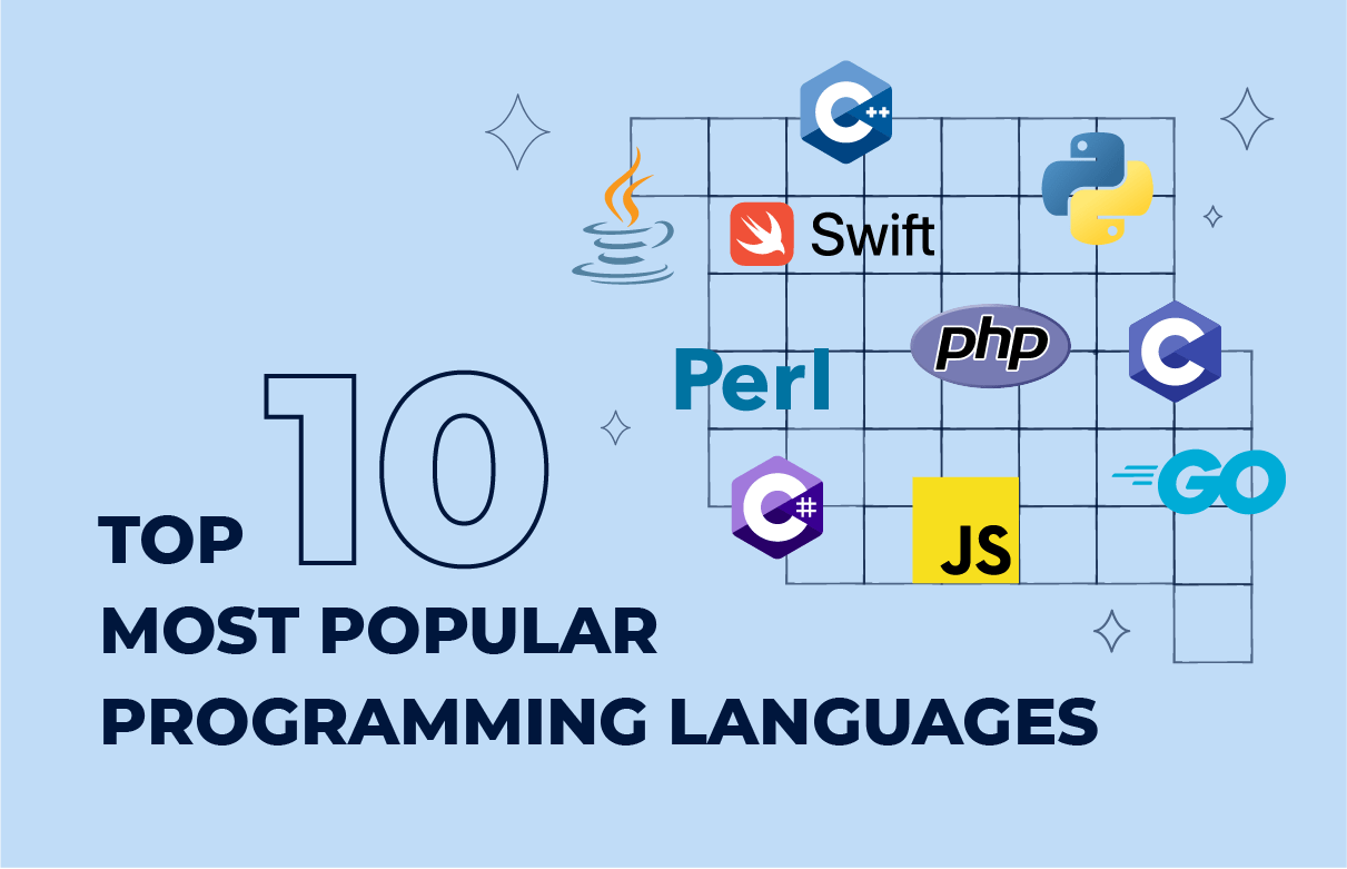 Top 10 Programming Languages of 2023