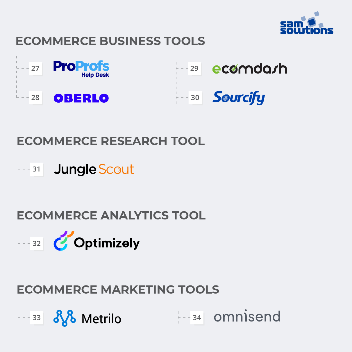ecommerce-tools-for-your-business