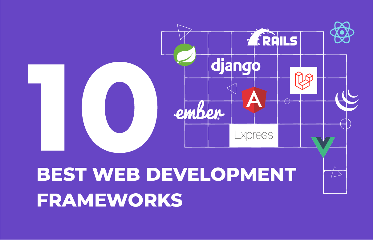 12 Best Go Web Frameworks for Development