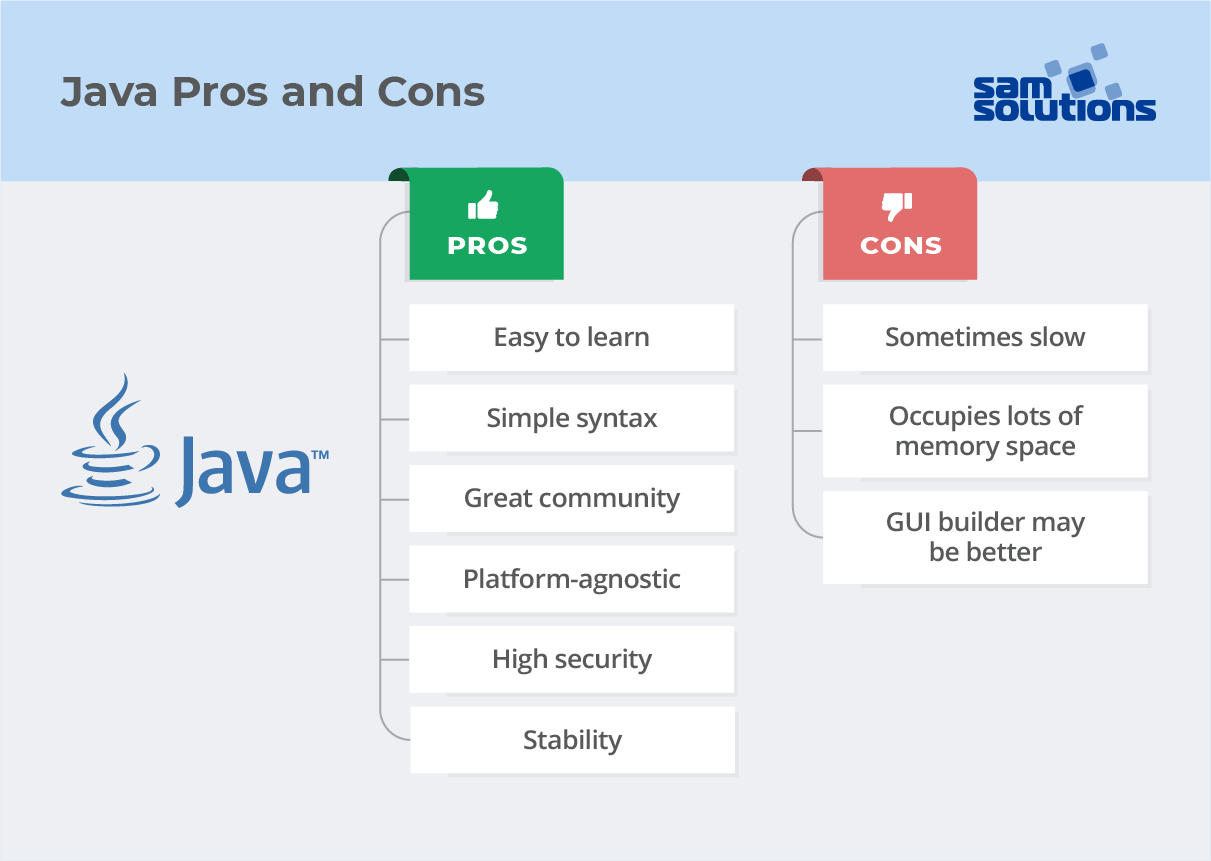 Java-pros-and-cons-pic