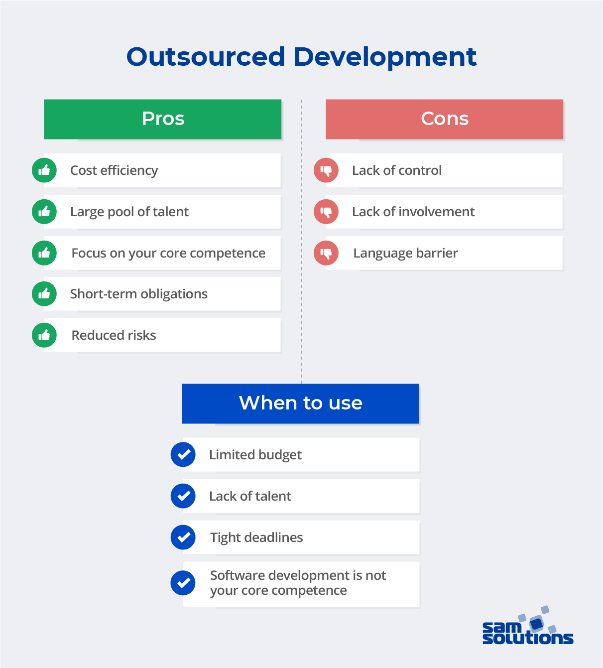 Outsourcing vs in-house development