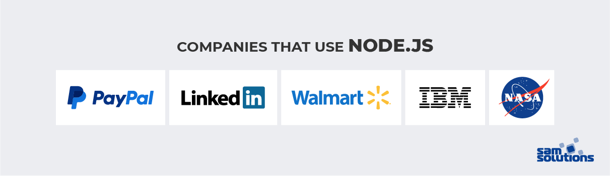 Companies-that-use-Node