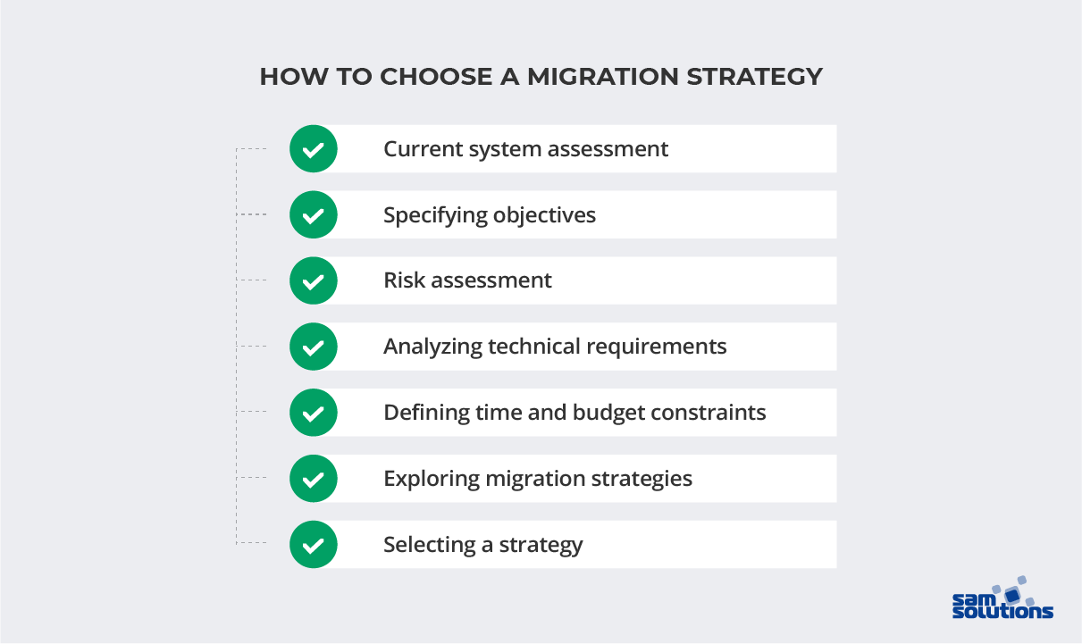 How to Choose a Migration Strategy