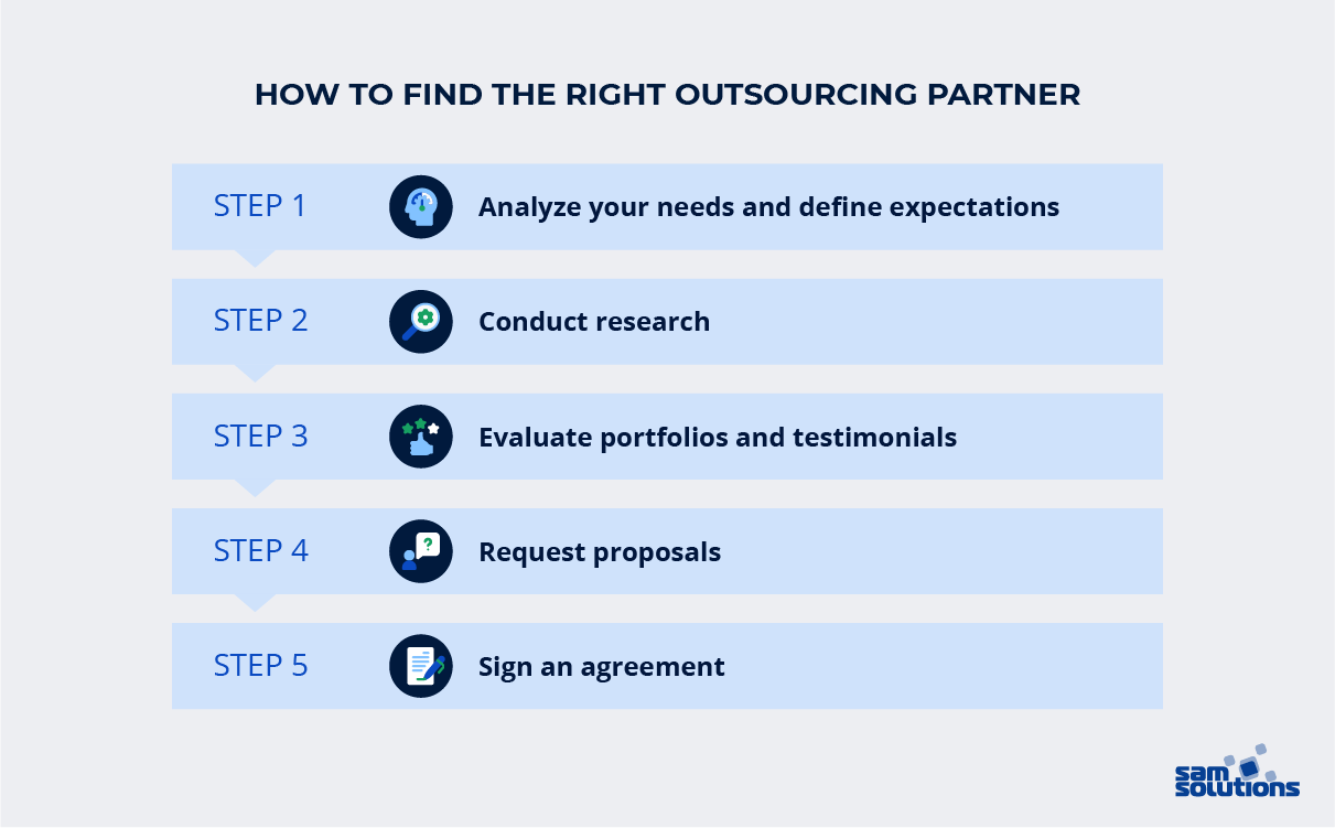 5 steps to choose an outsourcing partner