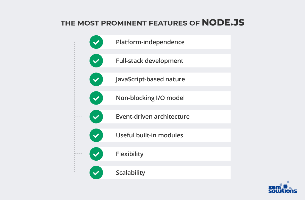 Prominent-features-of-Node