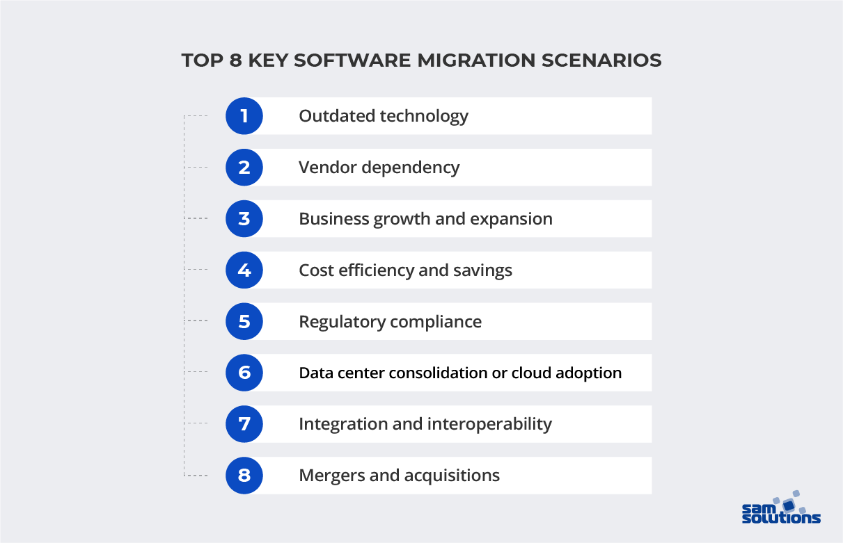 Top-Key-Software-Migration-Scenarios