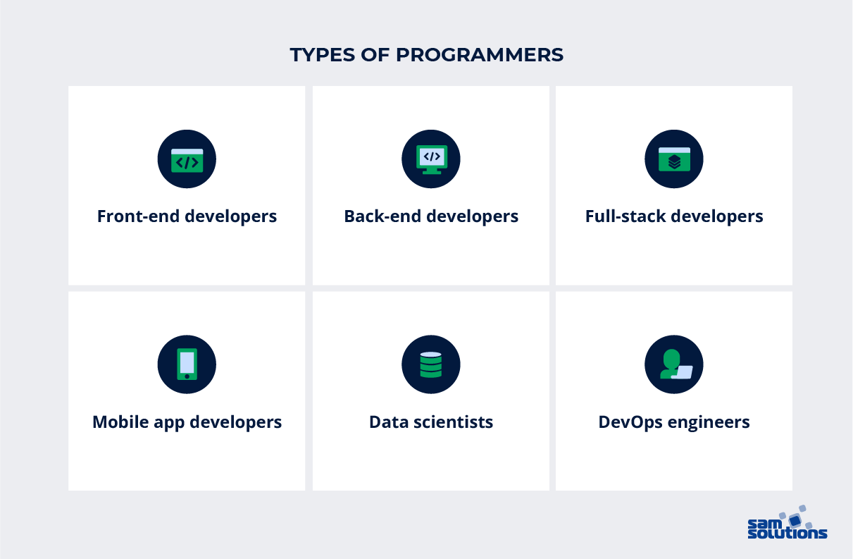 different-types-of-programmers